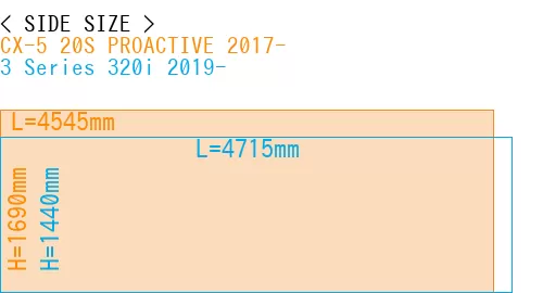 #CX-5 20S PROACTIVE 2017- + 3 Series 320i 2019-